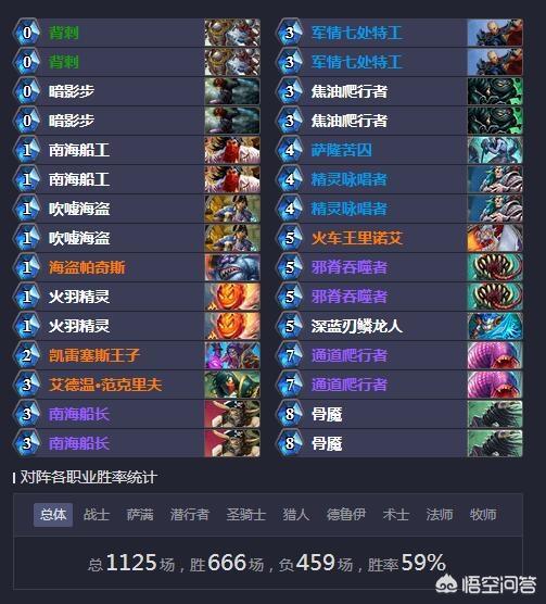 海盗王子:历史上有哪些著名的海盗？