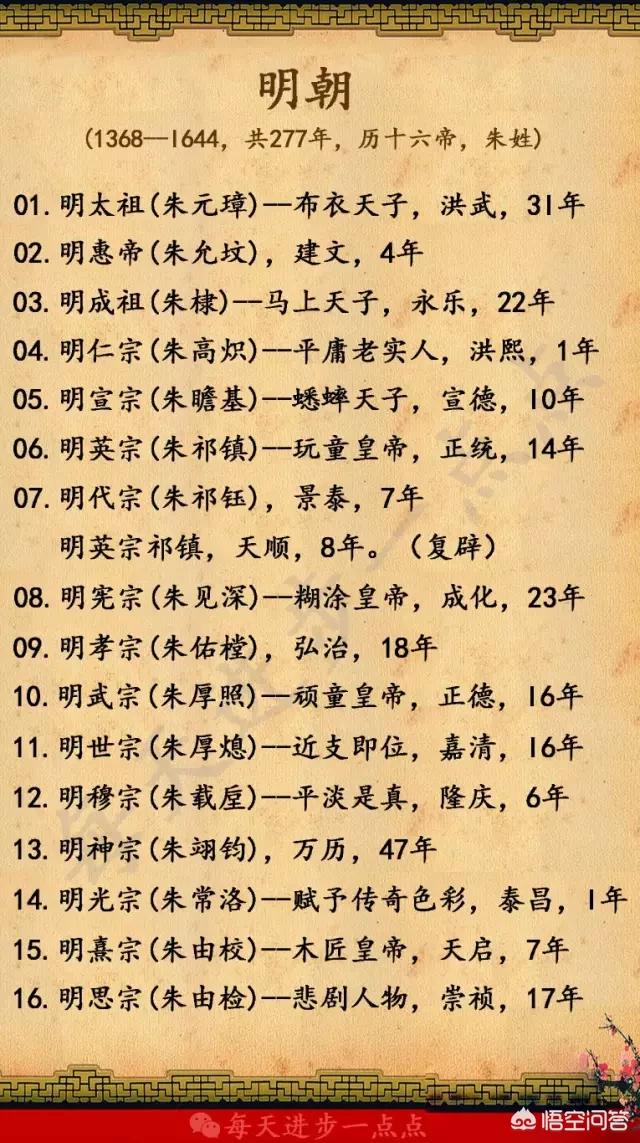 明朝有多少位皇帝？分别是谁？