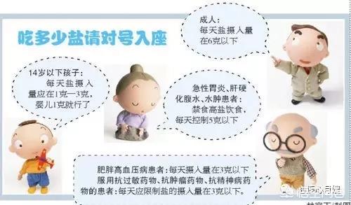 周岁宝宝吃太咸的危害:小孩子一岁之前是不是不能吃盐巴？