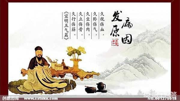 马王堆帛书里藏着哪些中医文化，中医治病的基本理论是什么呢？