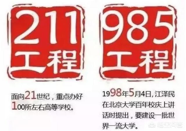 211、985医学院校的排名情况是怎样的？