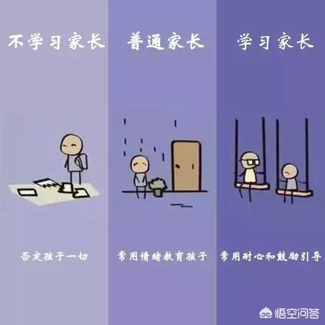 观察日记小狗:家长该如何正确辅导孩子的作业？