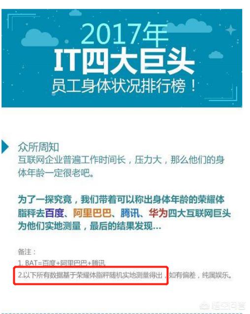 哪个牌子的体脂称比较准，比较好用，求推荐？