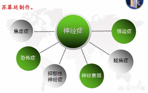 强迫症是什么,它真的是病吗？