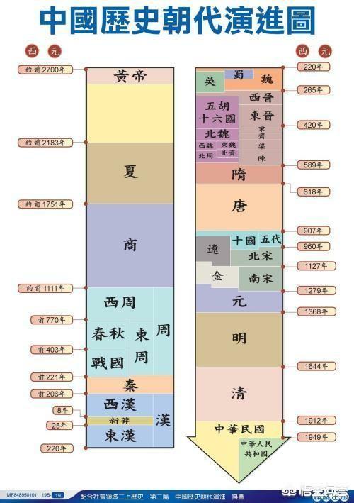 楼兰古国之谜:楼兰古国有着怎样的前世今生