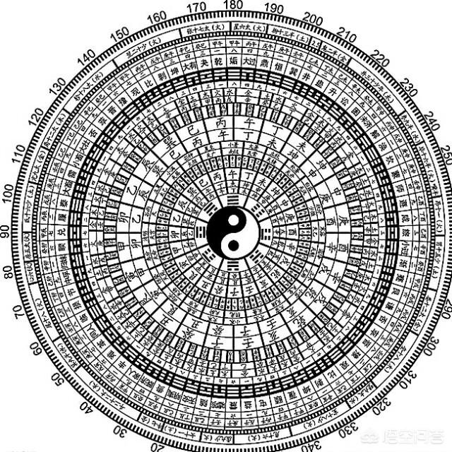 宫家六十四手:宫家六十四手真的失传了吗？