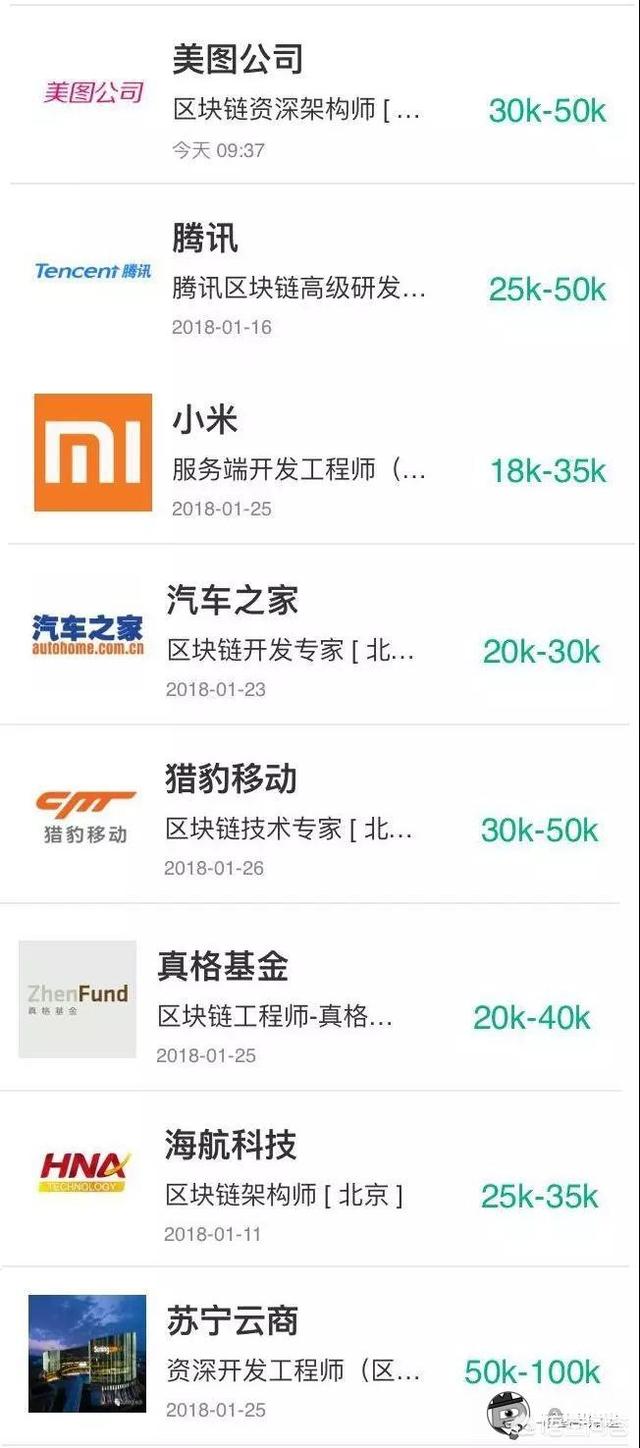 中国区块链公司排名:华为申请了区块链技术专利，这表明2018区块链将全面爆发吗？ 中国区块链公司排名前20