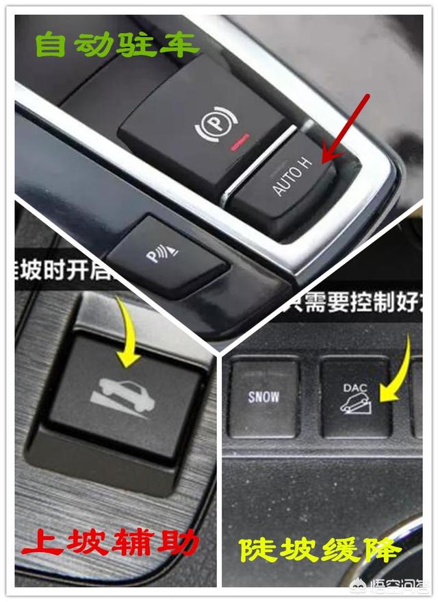 自动驻车,上坡辅助,陡坡缓降,它们三个有什么区别？
