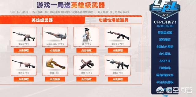 卸载CF送的葵是不是永久的？