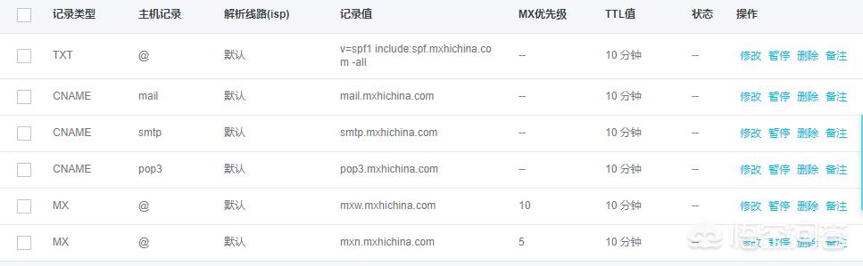 在万网购买域名之后,如何建立自己的域名邮箱？