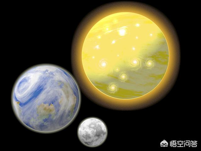 如何看运势最准,如何用科学解释运气这种东西？