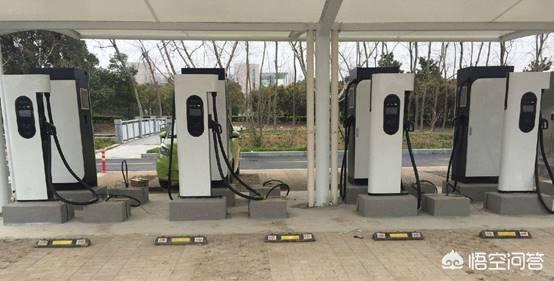 新能源汽车充电桩公司，新能源汽车充电桩的运营和服务的前景怎么样？
