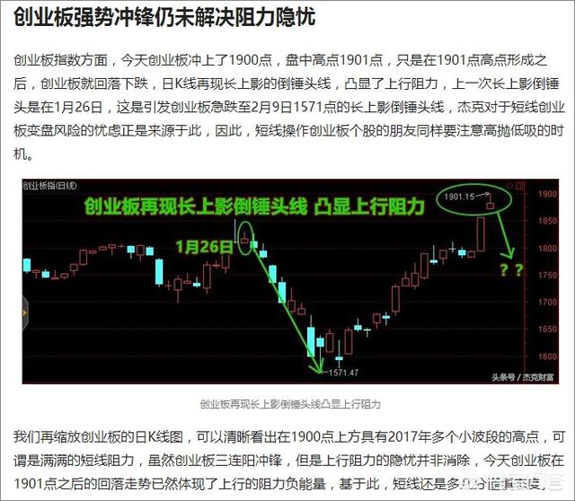 创业版指数基金，创业板指数现在还能上车吗