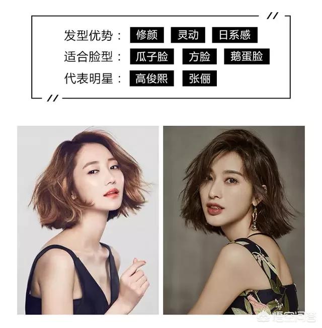 梁咏琪短发发型图片:如果你是短发你会选择怎么做发型呢？