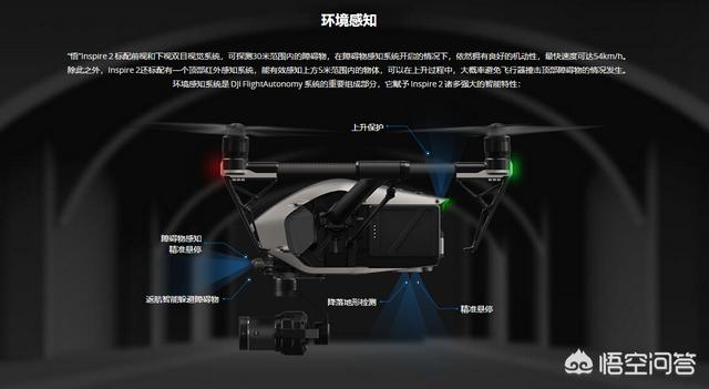 哪种品牌的航拍无人机最好？