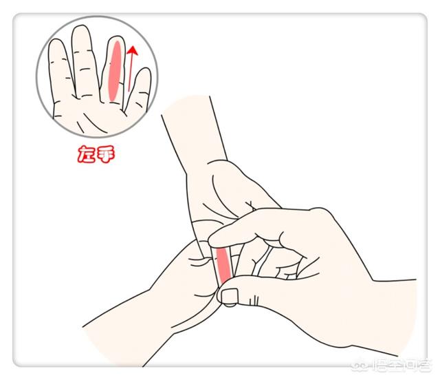 头条问答 - 小孩鼻塞推拿为什么没效果?(14个回答)