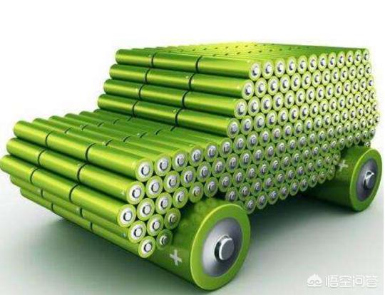 电动汽车电池技术，汽车电池领域目前都取得了哪些技术性的突破