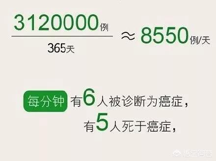 徐婷癌症:澳大利亚宣布战胜癌症是真是假？
