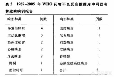 副流感病毒:鹅场地有副粘病毒该怎么处理？