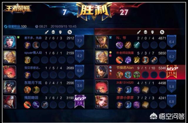 有哪些让你惊艳或者震惊的游戏id？
