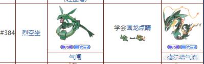 mage:玛格丽特丢失的猫 口袋妖怪有哪些精灵可以mega？