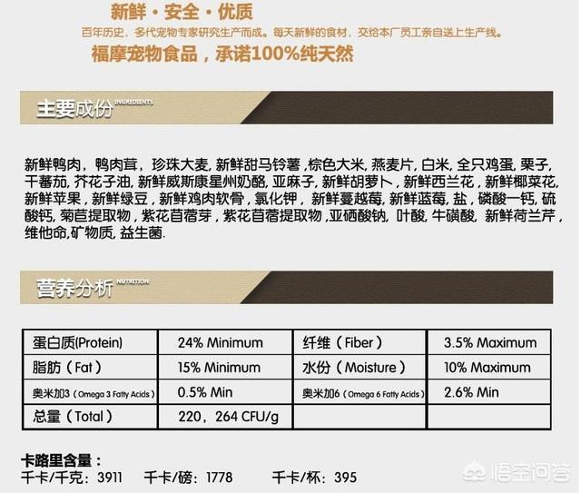 蓝氏狗粮:泰迪有泪痕适合吃什么牌子的狗粮，请大家推荐一下？
