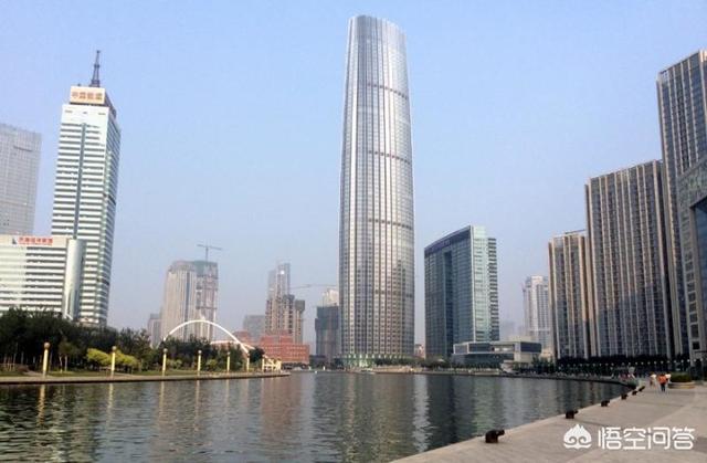 天津一日游,有什么免费、好玩的地方推荐吗？