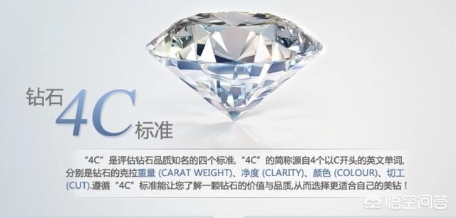钻石4c标准对照表,钻石4c标准一定要很高吗？