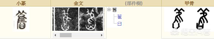 臼的意思:简化字「旧」是怎么来的？