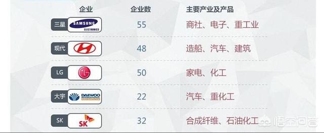 为什么韩国的几任总统没有好结果,甚至进监狱？