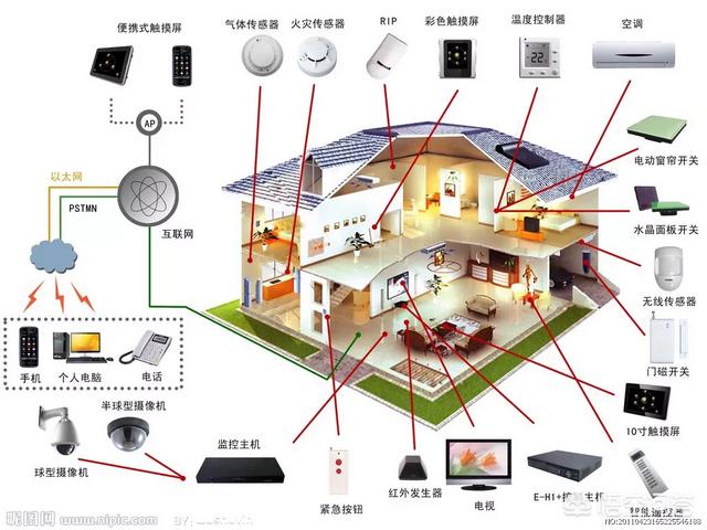 CPS在工业大数据方面是指什么意思？