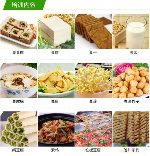 常见的豆制品有哪些种类？