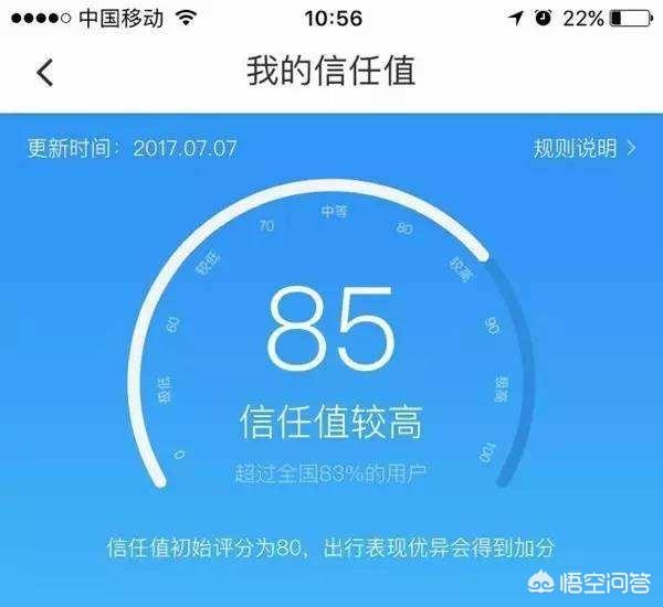 打毒针:特务打毒针 滴滴乘客的星级服务分对乘客有影响吗？