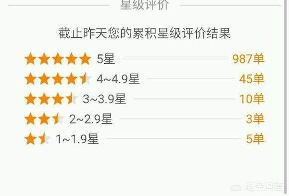 打毒针:特务打毒针 滴滴乘客的星级服务分对乘客有影响吗？