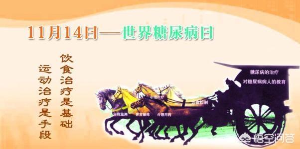 晚期糖尿病有什么症状:糖尿病晚期有什么并发症？