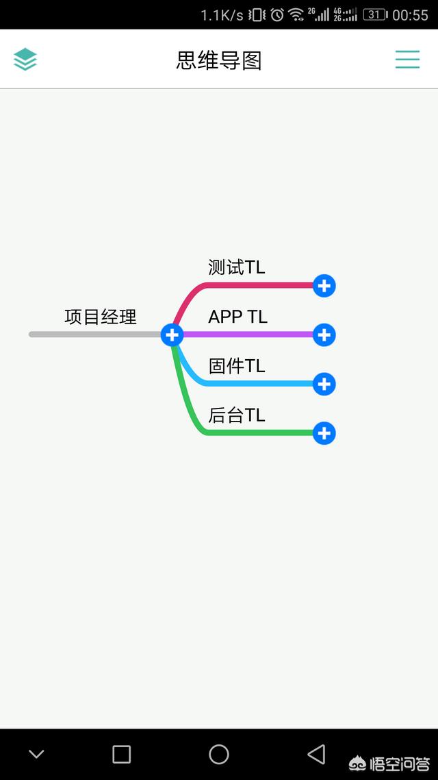 计算机编程用什么软件,学习编程需要安装哪些软件？