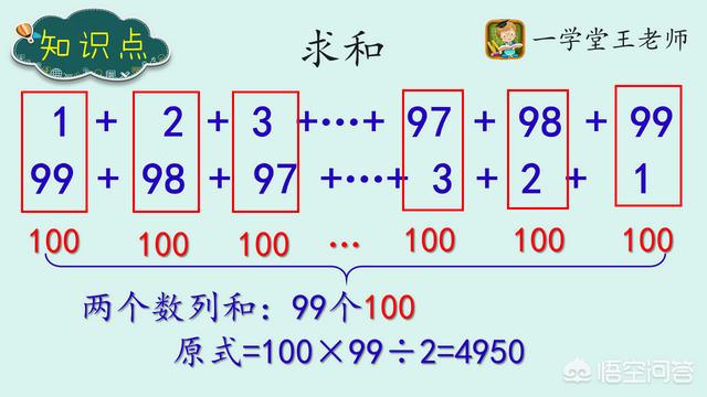 1加到99，1加到99的公式