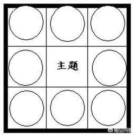 微信<a href=https://maguai.com/list/256-0-0.html target=_blank class=infotextkey><a href=https://maguai.com/list/256-0-0.html target=_blank class=infotextkey>朋友圈</a></a>如何发图片超过9张照片:微信<a href=https://maguai.com/list/256-0-0.html target=_blank class=infotextkey><a href=https://maguai.com/list/256-0-0.html target=_blank class=infotextkey>朋友圈</a></a>如何发布9张图片以上的方法？