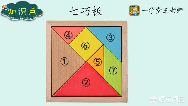 玩七巧板对孩子成绩有多大益处？