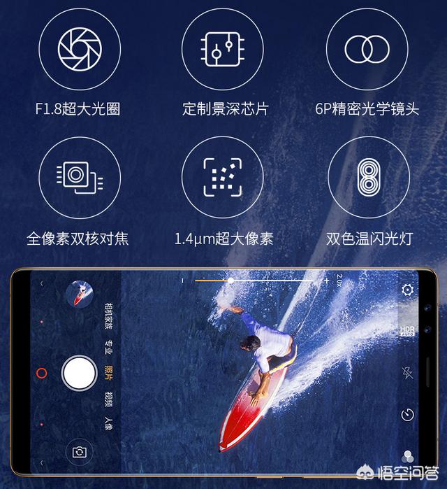 哪个手机拍照好,性价比高？