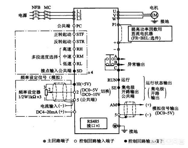 变频器外接旋扭控制，怎么接线设定参数？