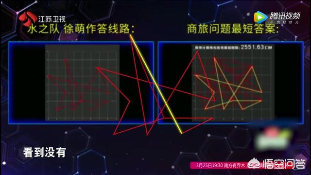 梁紫晨:如何评价最强大脑梁紫晨这位才女？