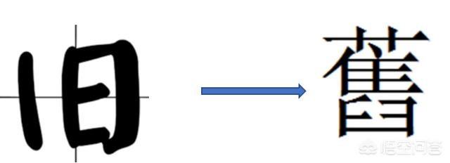 臼的意思:简化字「旧」是怎么来的？