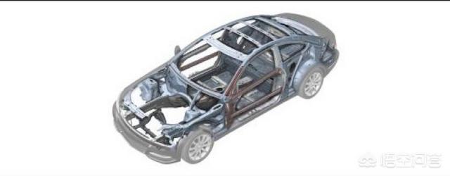 纯电动汽车有哪些布置形式，汽车的基本结构包括哪些部分