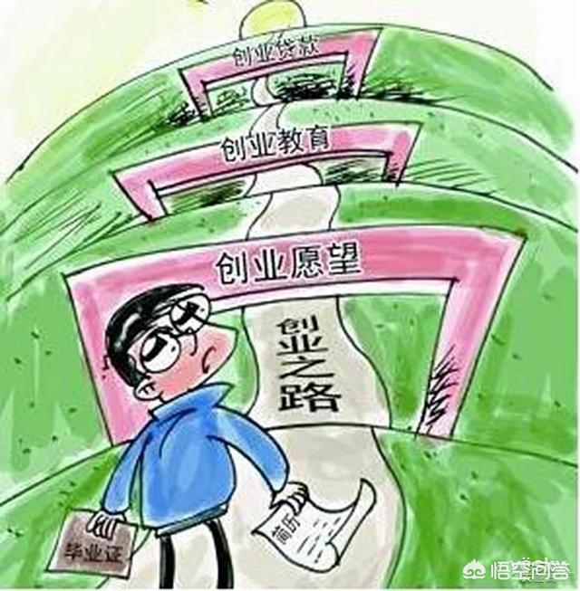 如何理解大学生创业，你对大学生创业是支持还是反对为什么