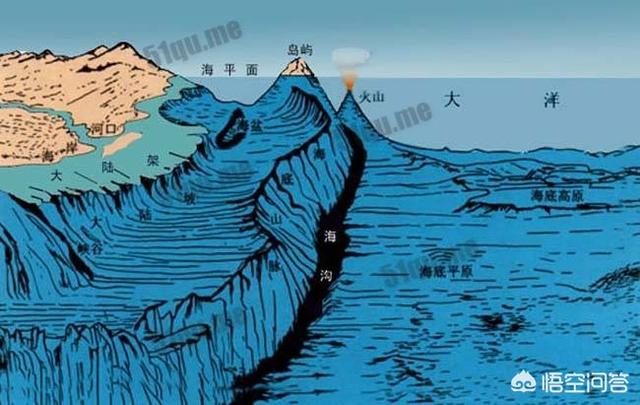 潘阳湖老爷庙:听说南昌的鄱阳湖有个“魔鬼三角”，是怎么回事