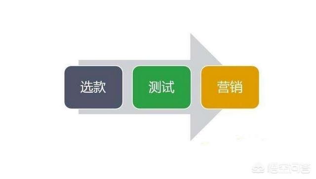 拼多多店铺怎么快速上手操作