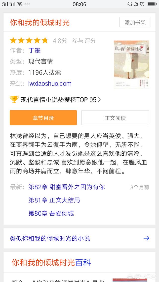 有哪些小说男主很宠女主的都市小说？