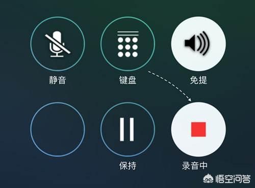 苹果手机为什么不设录音功能？