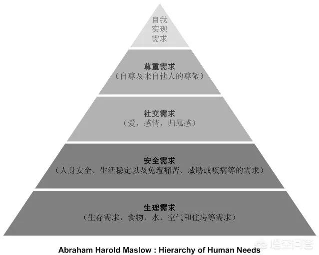 70城房价涨势再收窄，房价为什么会降哪些原因导致的呢